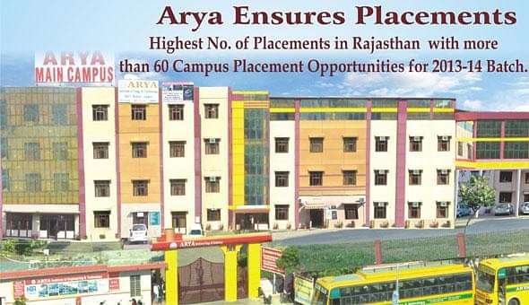 Arya_Institute_Of_Engineering_&_Technology_(AIET),_Jaipur